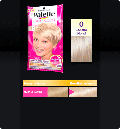 Schwarzkopf Palette Instant Color barvni odtenki