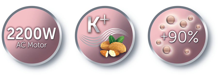 AC motor, keratin, mandlji, ioni
